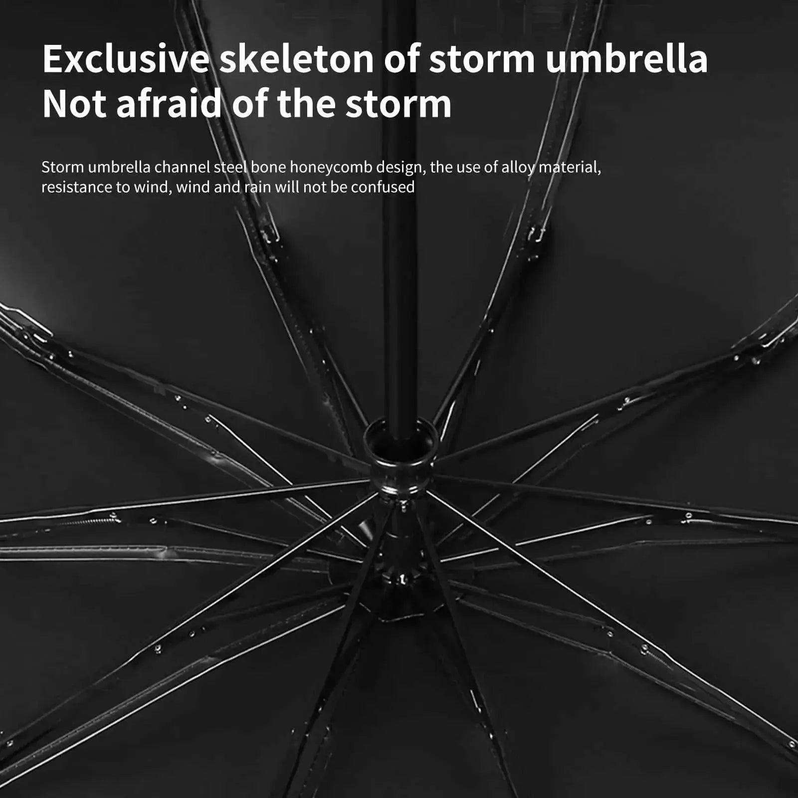 RainGuard – Your Shield Against Any Weather!