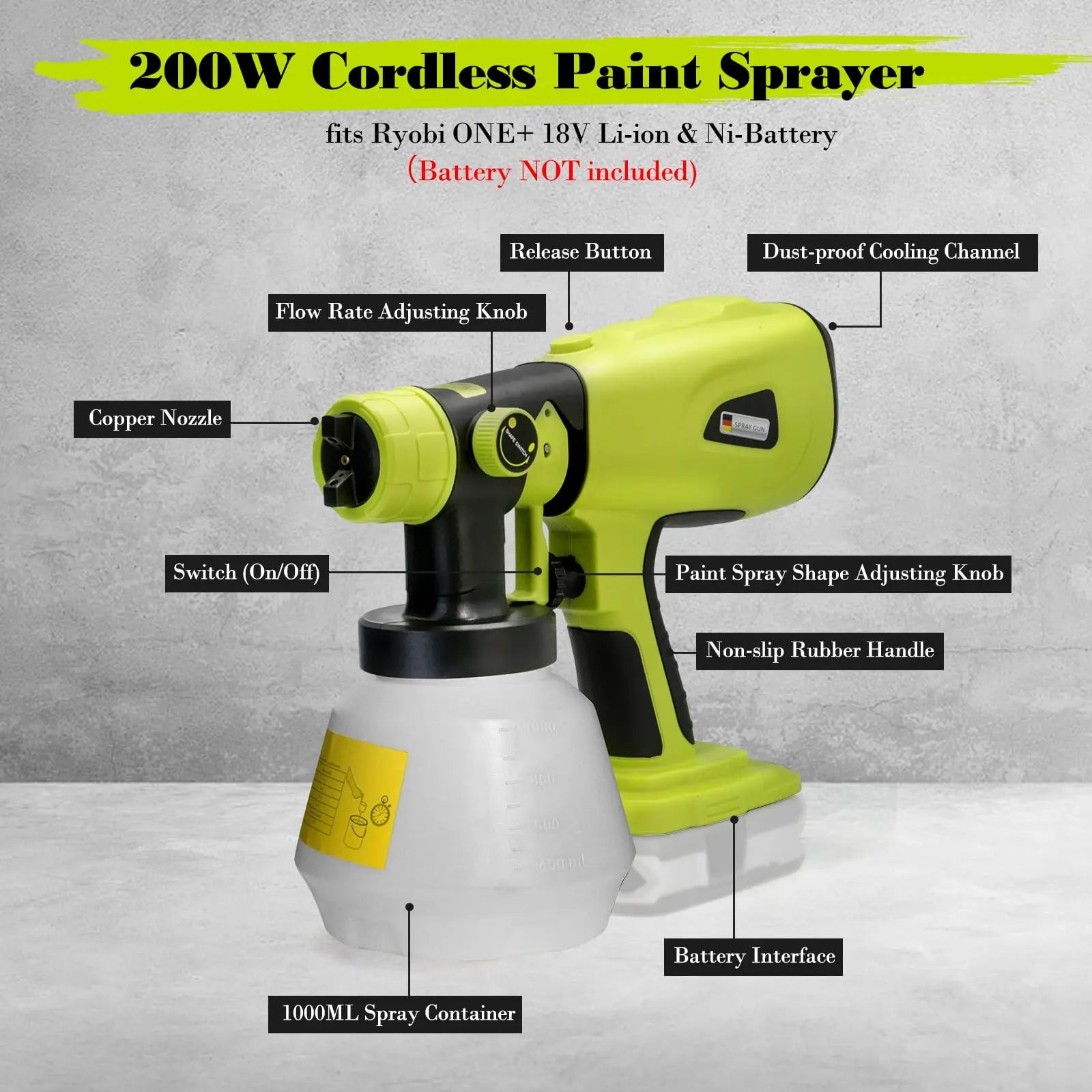FlowPainter – Painting Has Never Been So Easy and Fast!