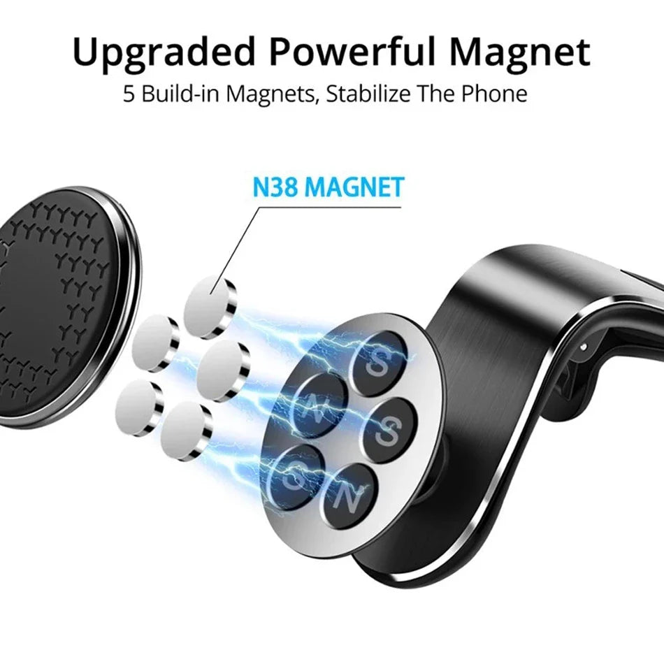MagMount – Your Phone, Securely in View