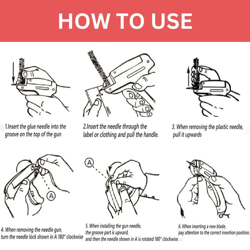 SewSwift – Fast, Portable Stitching for Every Fix!