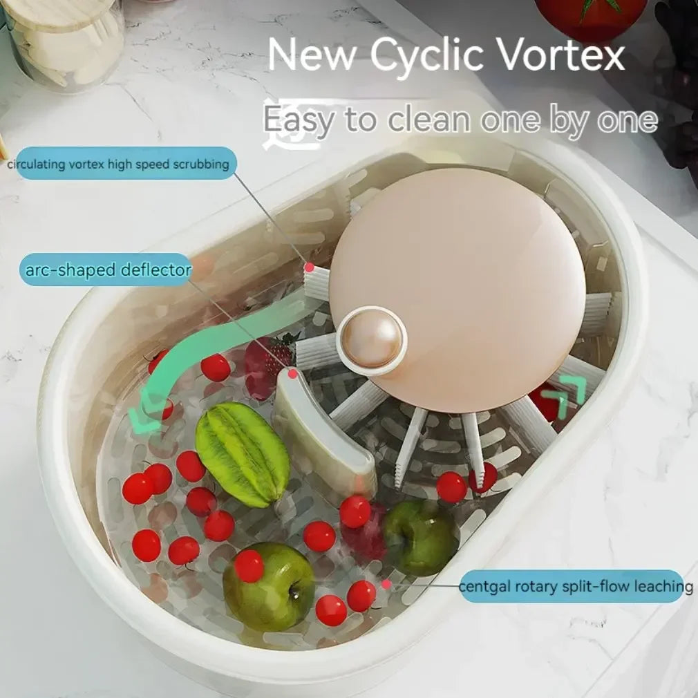 SpinFresh – Wash & Dry in Seconds. For Crisp Freshness.