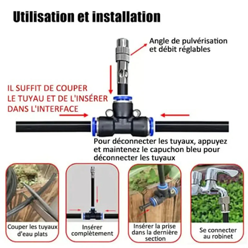 AquaFlex360 – Smart Garden Care, Drop by Drop
