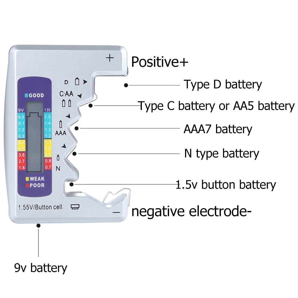 VoltCheck – No More Empty Batteries at the Wrong Time