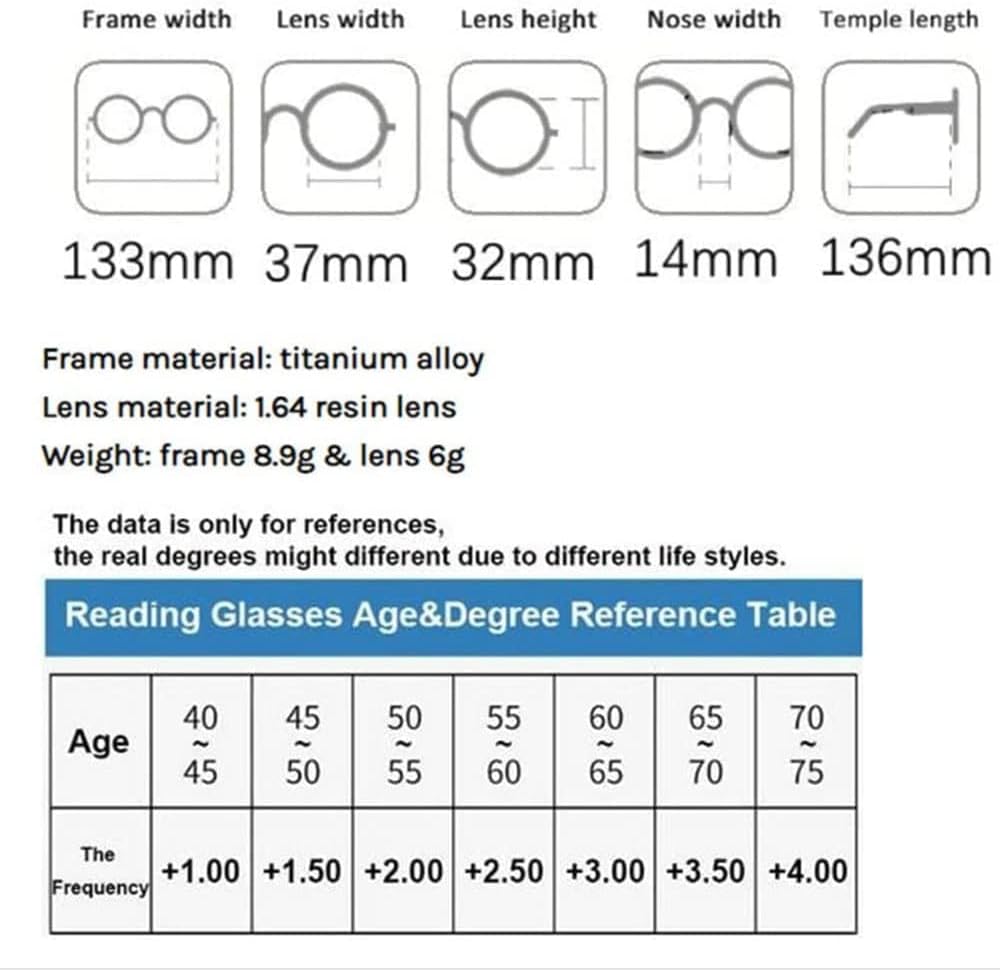 1+1 FREE | TitanFold Vision – Light, foldable & protective for your eyes!