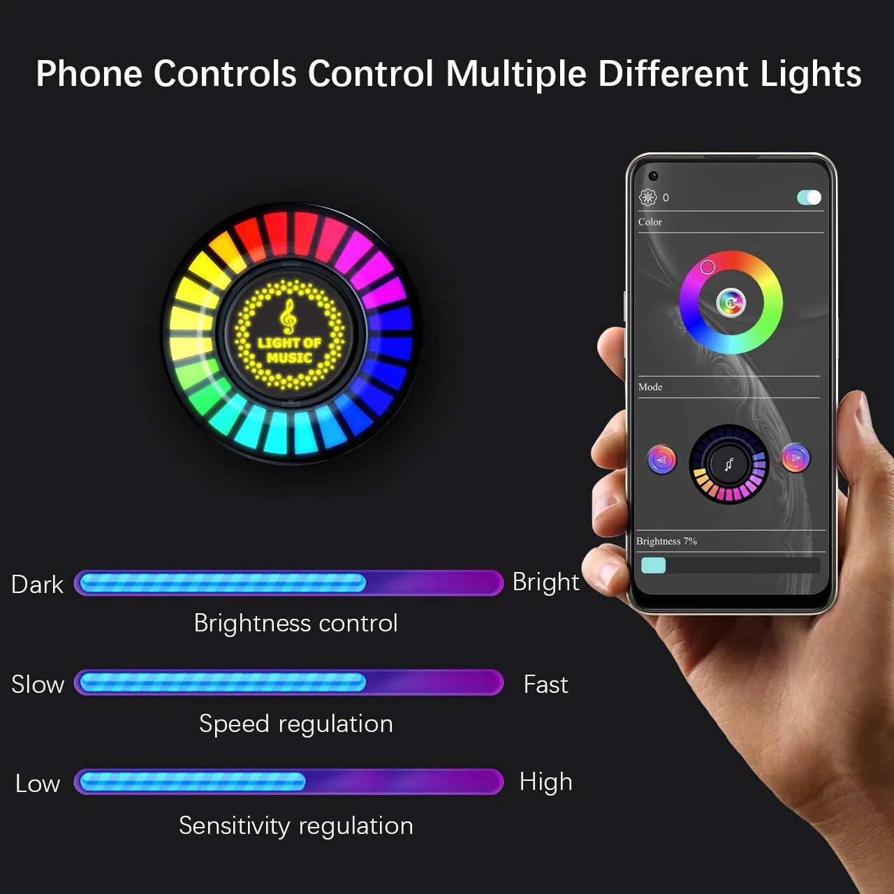 GlowRide FX – Music, Light & Scent for Your Car