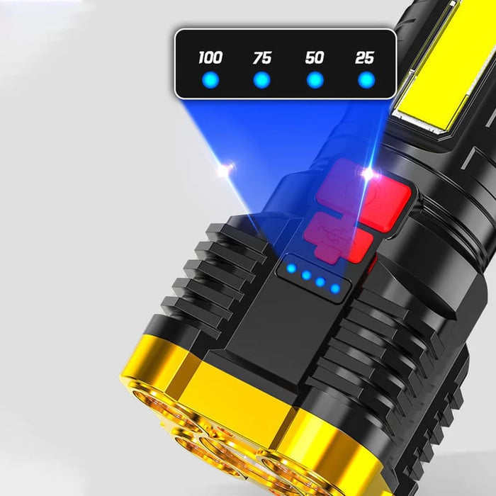 LumiMax – Your Flashlight for Any Adventure