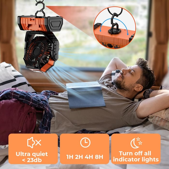 BreezeCamp – The Perfect Combo of Fan & Camping Light
