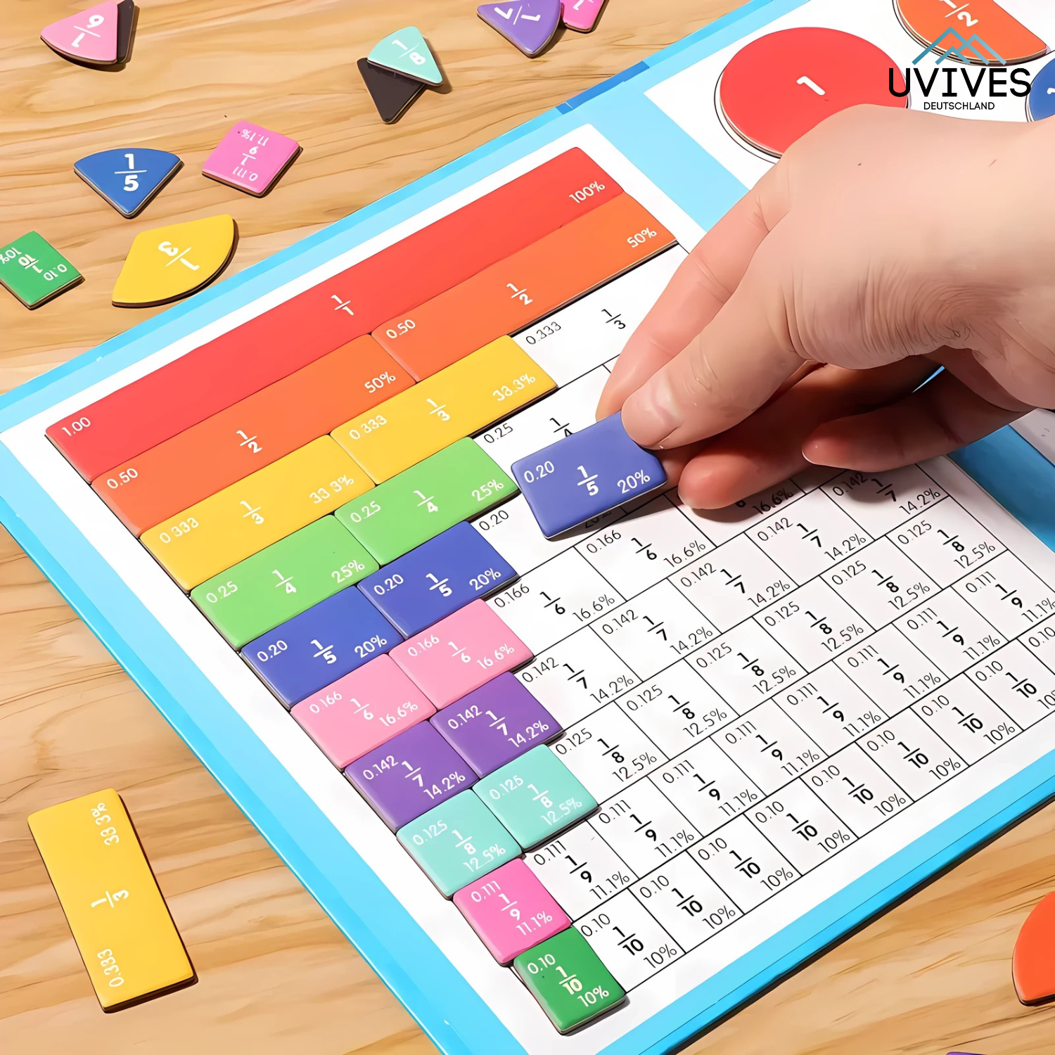 FractionMagic – Finally Understand Fractions with Fun & Ease!