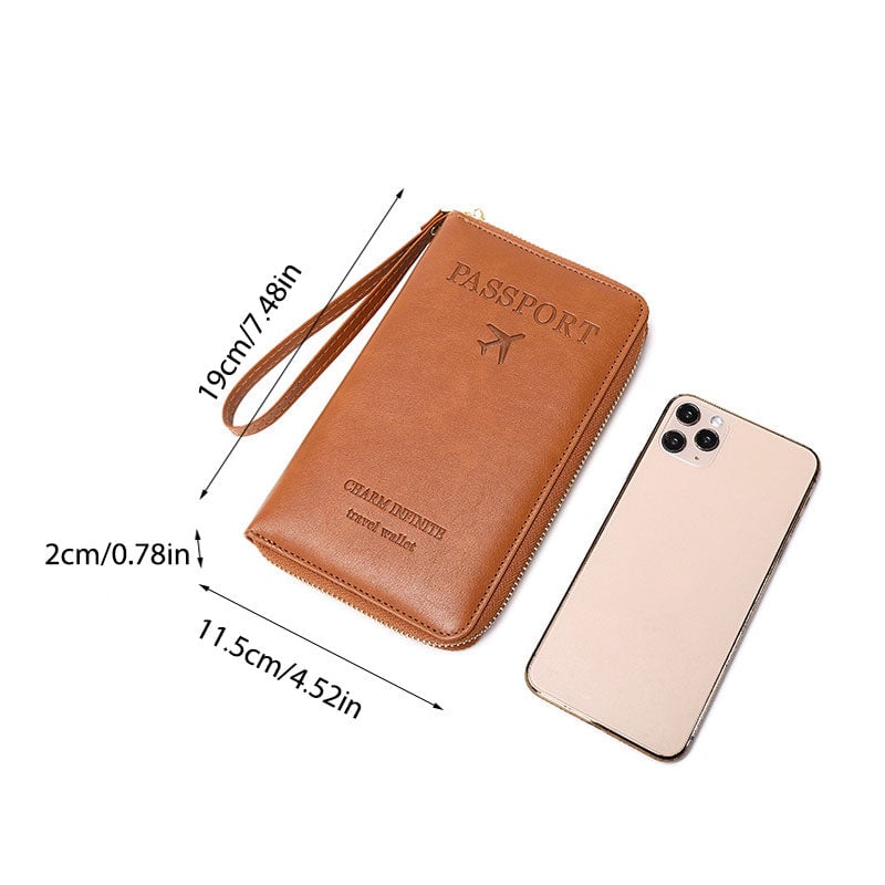 SafePort – Smart RFID-Protected Passport Holder