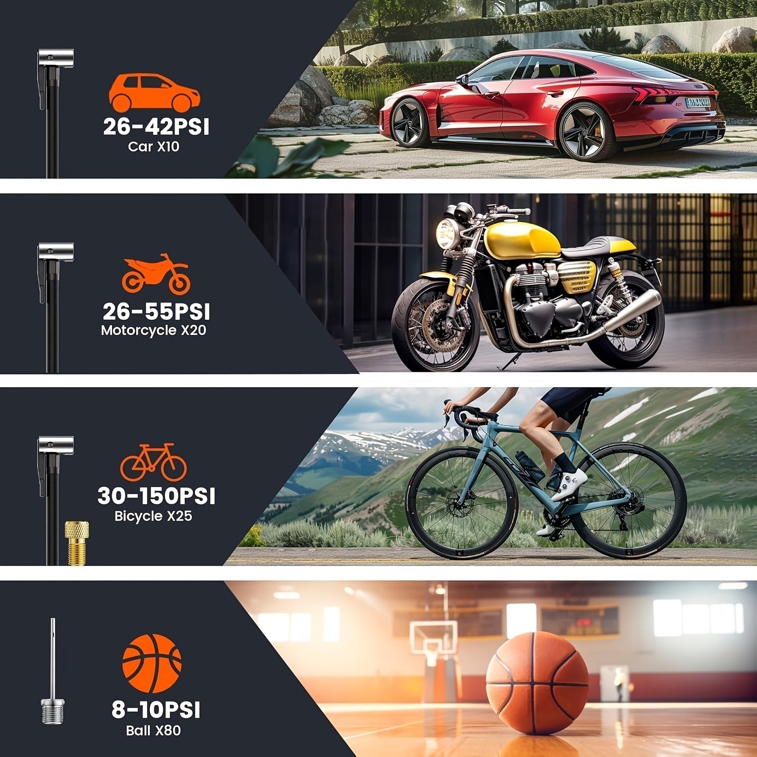 AirForce – Portable Compressor for Car, Bike & Ball