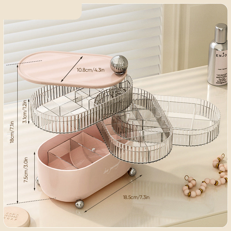 OrgaTwist – Everything within reach with just one twist!