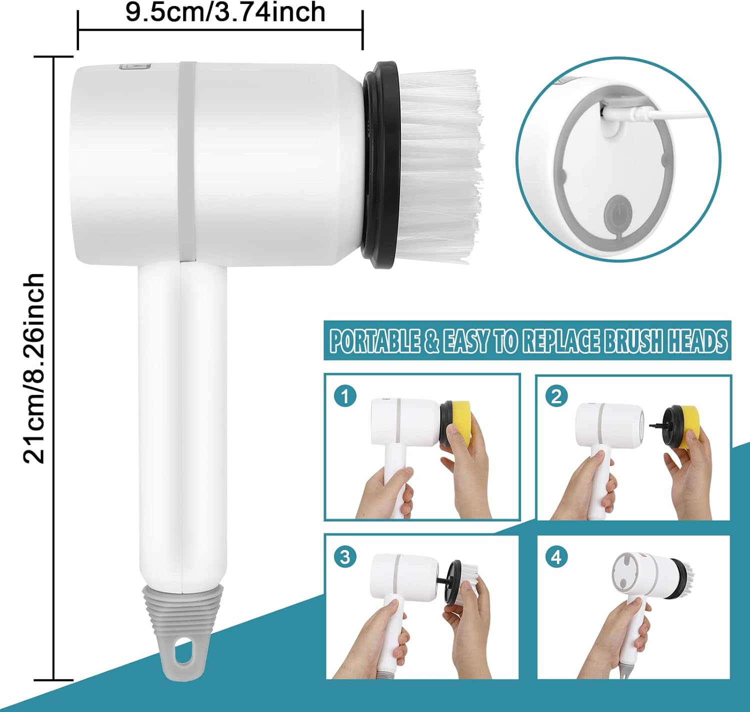 GlanzMeister – Deep Cleanliness Without Scrubbing!!