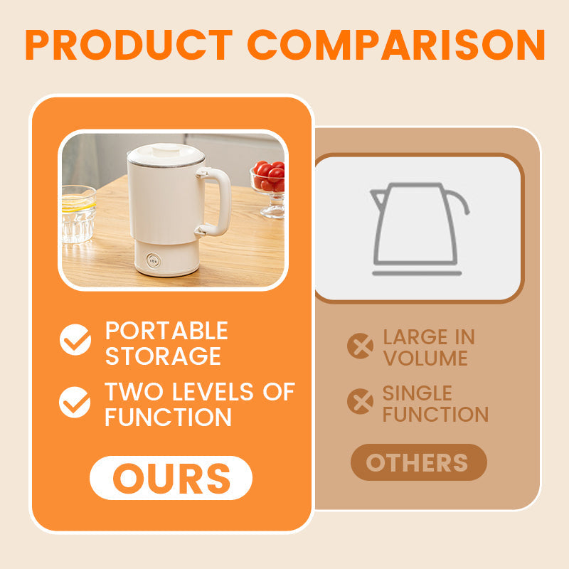 FoldiBoil – The foldable kettle for on the go