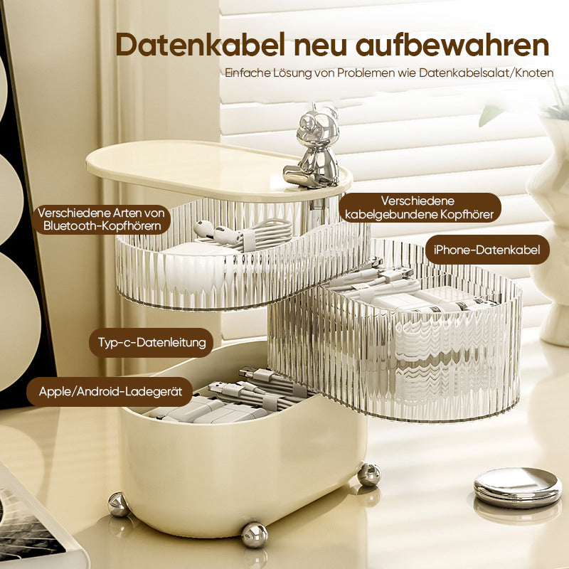 OrgaTwist – Everything within reach with just one twist!