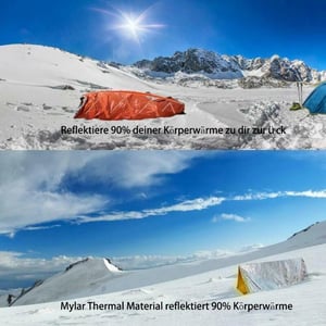 1+1 FREE | SurviWarm – Your Life-Saving Emergency Thermal Protection