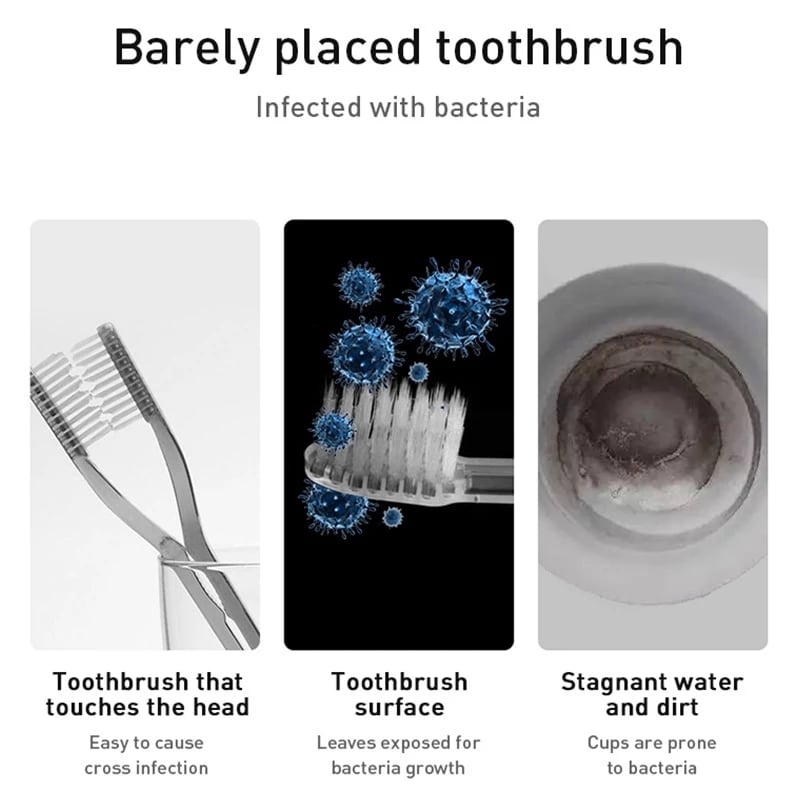 PureHaven – The Stylish Way to Keep Your Toothbrush Clean and Covered