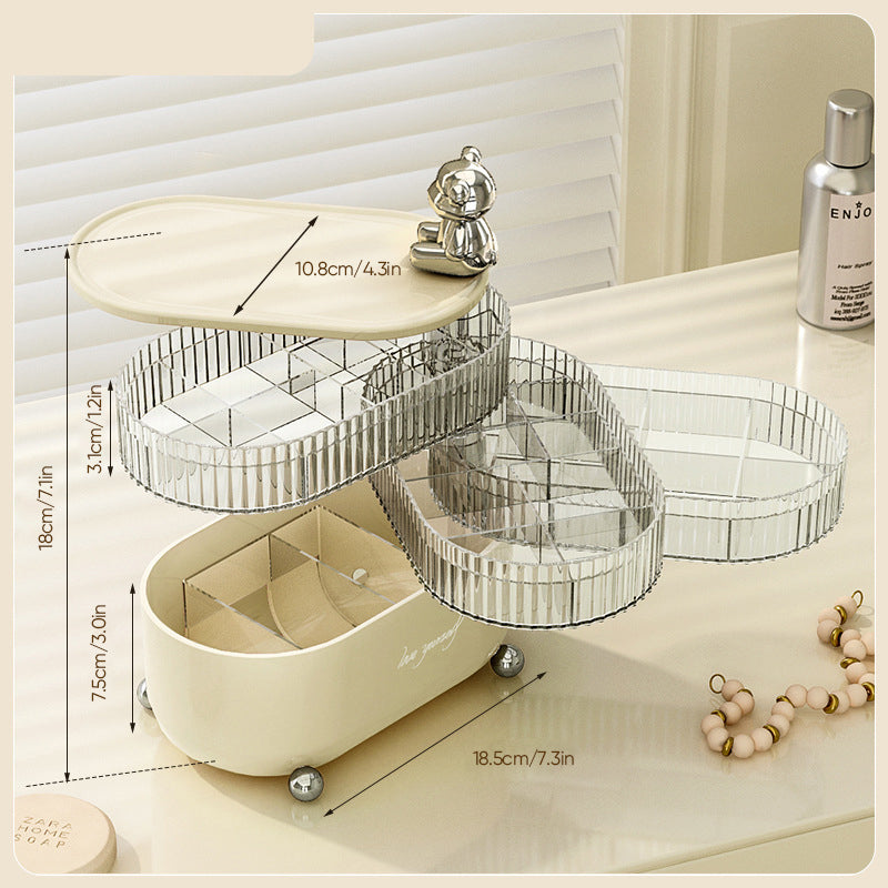 OrgaTwist – Everything within reach with just one twist!