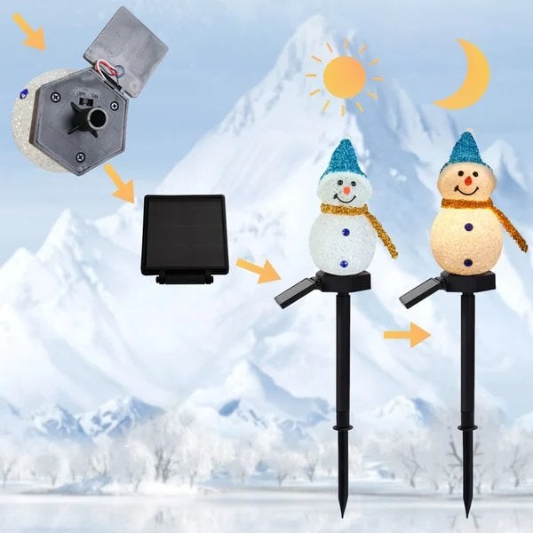 LumiFrost – The Solar Snowman That Enchants Your Winter Nights