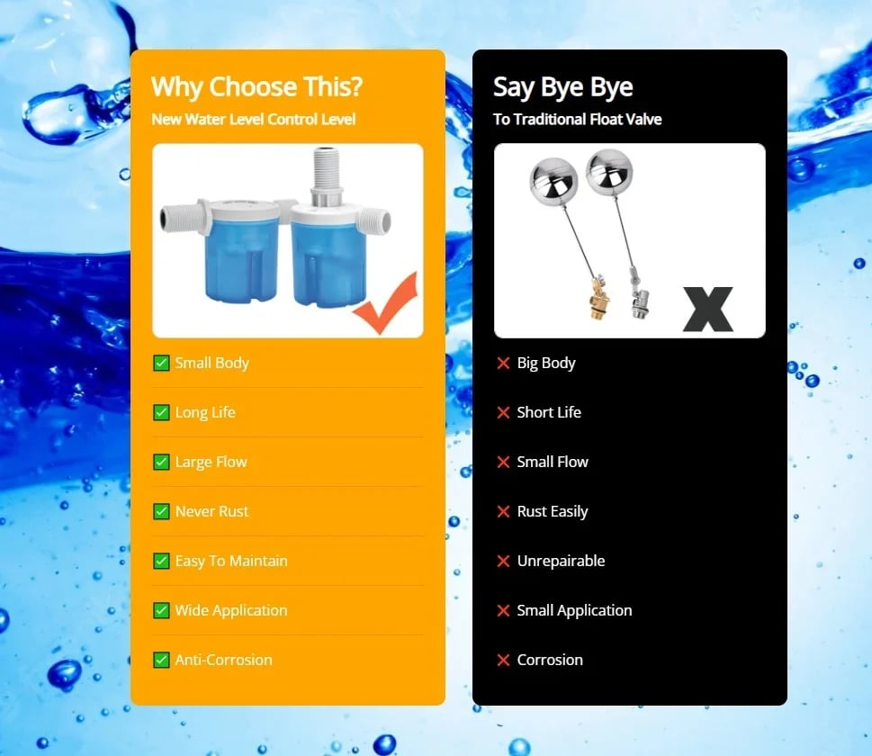 AquaLevel – Automatically Refill Water Without Power!