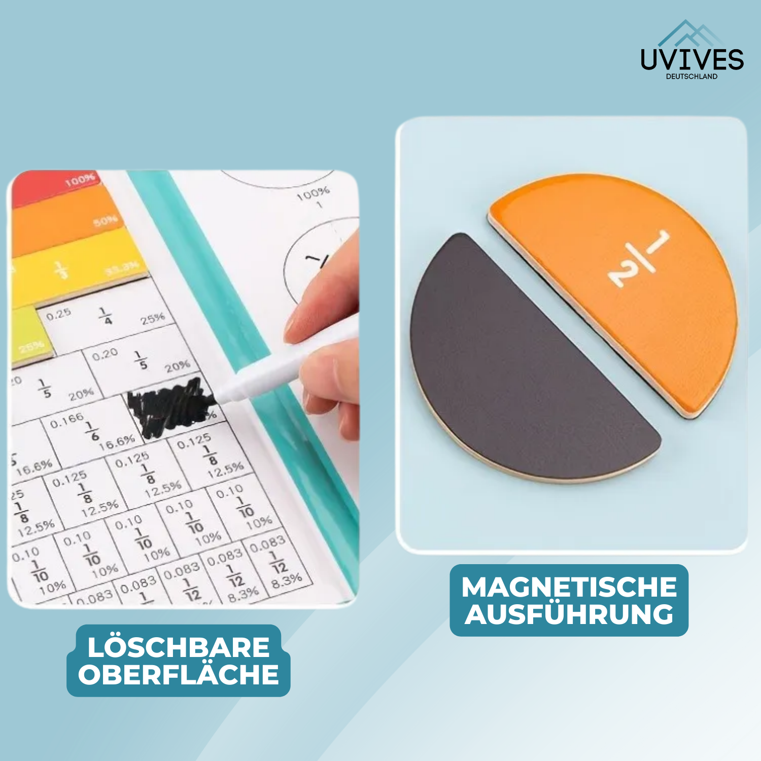 FractionMagic – Finally Understand Fractions with Fun & Ease!
