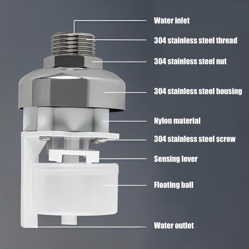 AutoFlow – Automatic Water Regulation Without Electricity