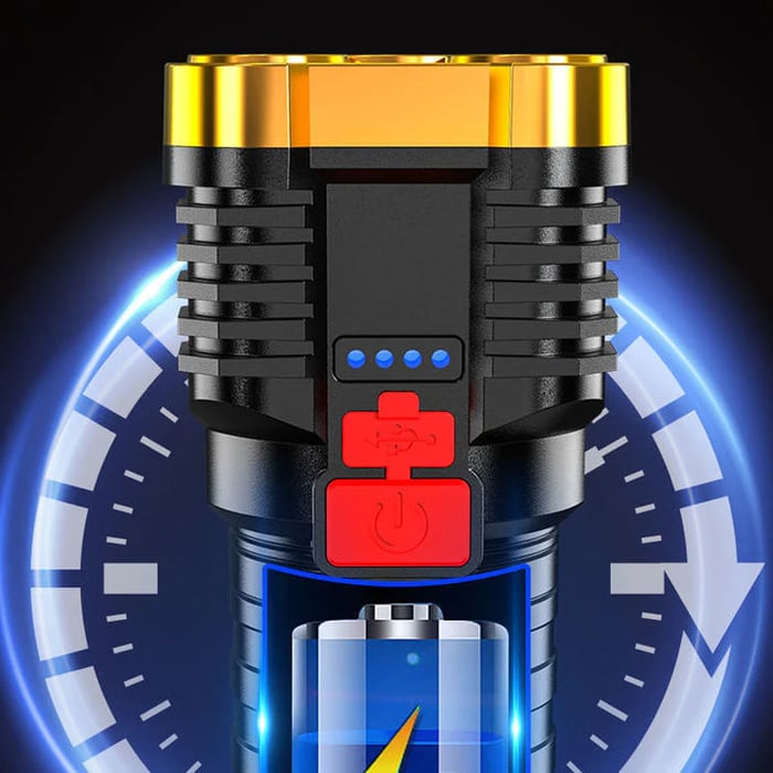 LumiMax – Your Flashlight for Any Adventure