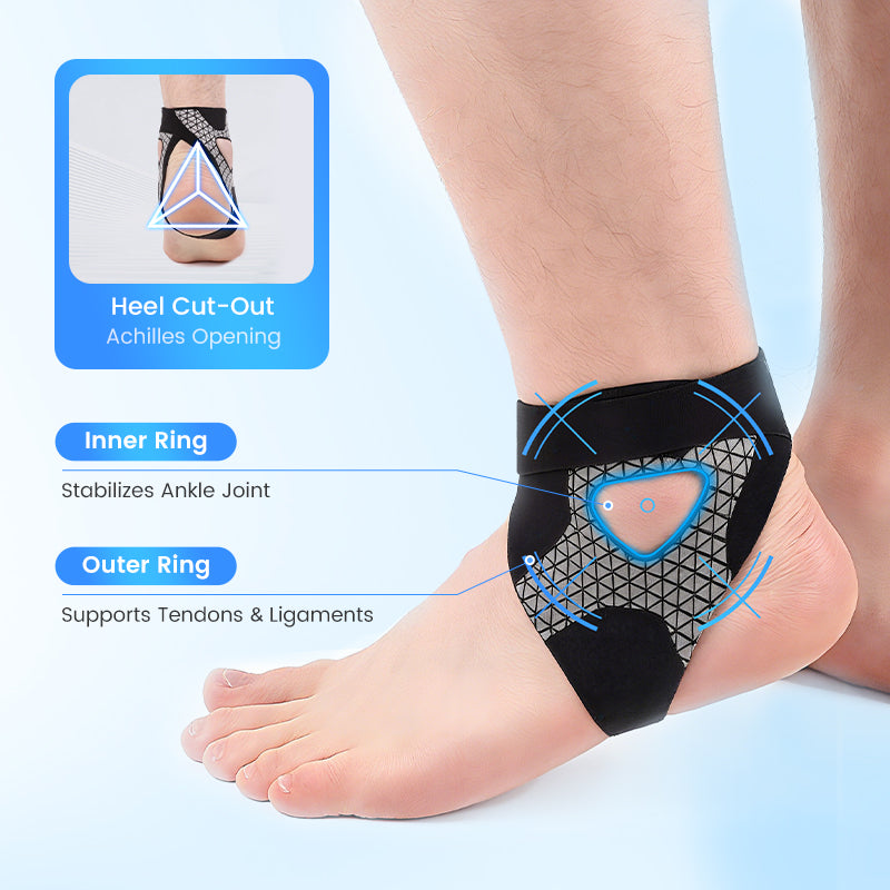 1+1 FREE | FlexiGuard – Pain-Free Movement for Strong Ankles!!