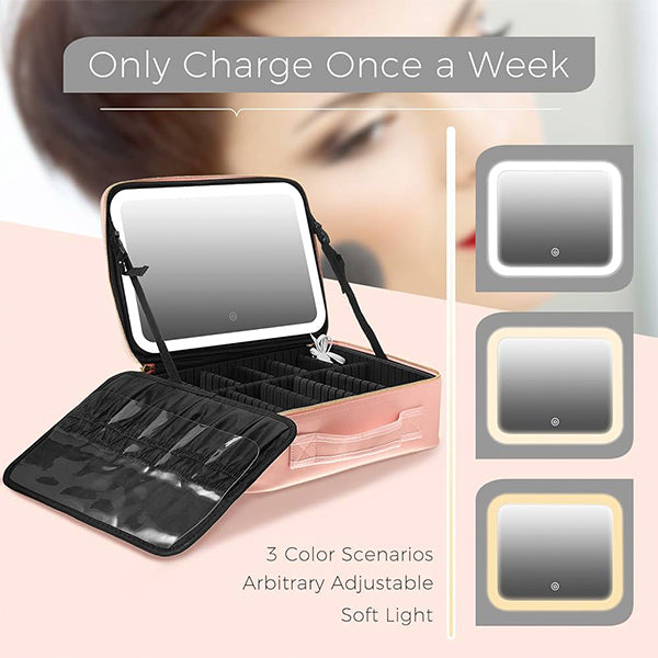 BeautiBox – Your Makeup. Perfectly Organized. Always Ready for Use!