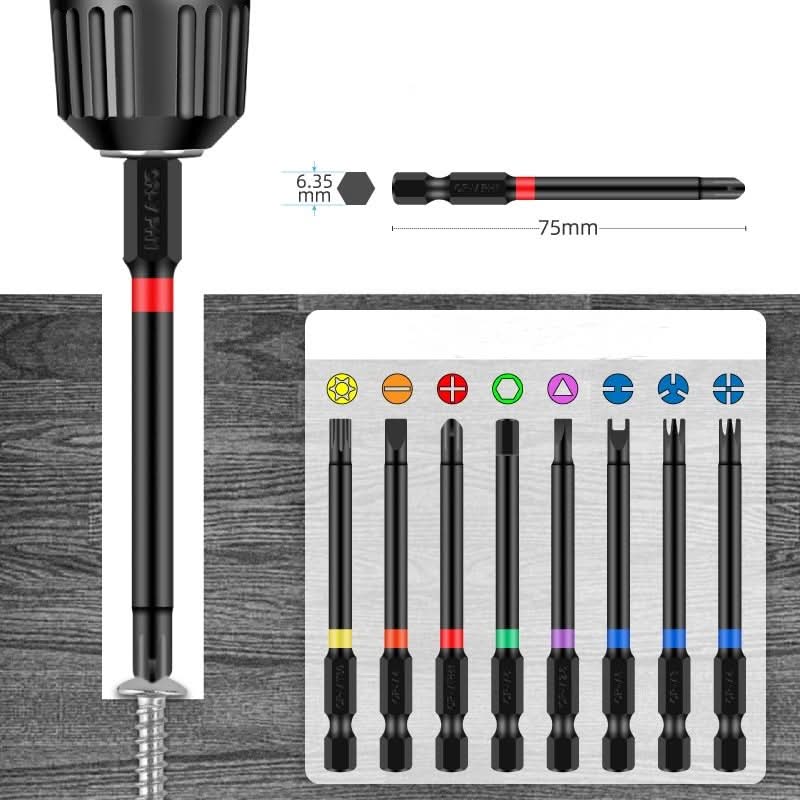 ToolCore – The All-in-One Tool Set for Every Task!