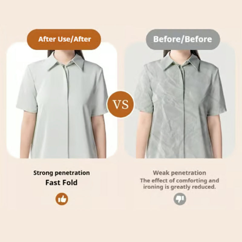 FreshFold – Wrinkle-Free Clothes in Seconds