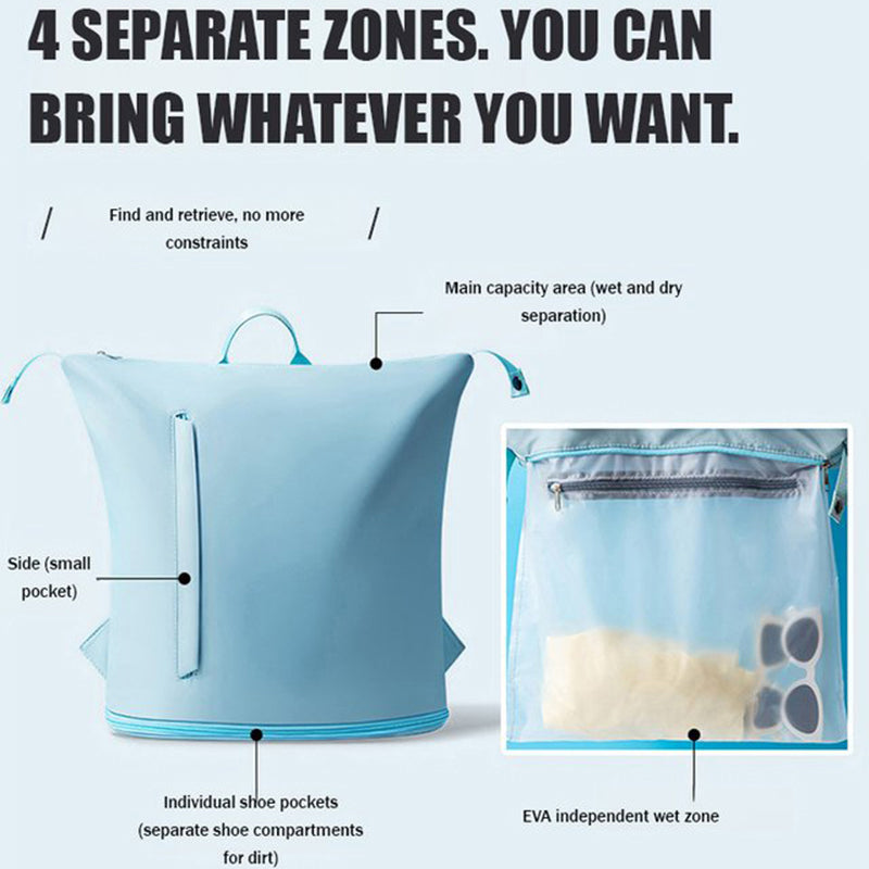 DryPorter – Your backpack for wet and dry!