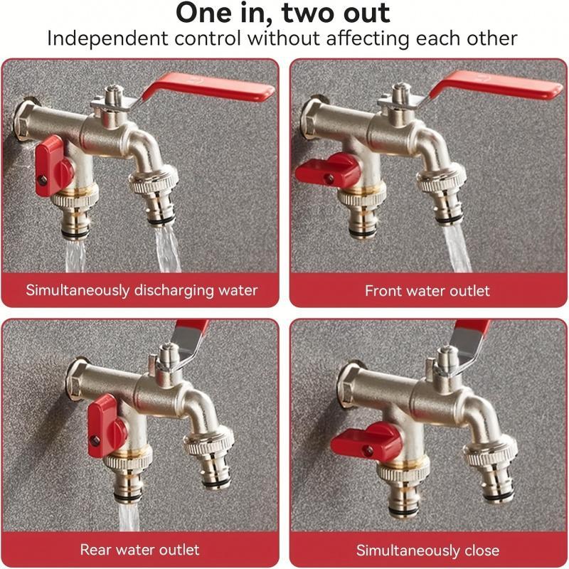 DualFlow Connect – Dual Outlets, Double Water Benefit